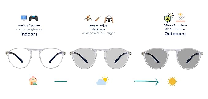 Photochromic Day & Night Computer Gaming Glasses + Sunglasses Unisex Round Eyewear (ROUND79 Transparent)